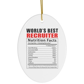 World's Best Recruiter Nutritional Facts Gifts 2024 Christmas Tree Ornaments Oval Ceramics Hanging Decorations