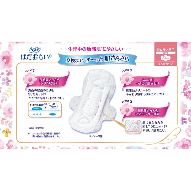 Sophy Hadaomoi Wings, For Daytime Especially Heavy Days, 9.1 inches