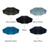 RainPOP Compact Umbrella, Lightweight, Portable, Durable, Waterproof, Windproof