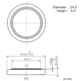 HQRP 4-Pack Lithium Battery Compatible with Ford Fusion 2017 2018 2019 17 18 19 HS7T-15K601-BC Key Fob