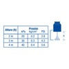 Foset Aqua R-504S, Regadera redonda de 3 1/2"