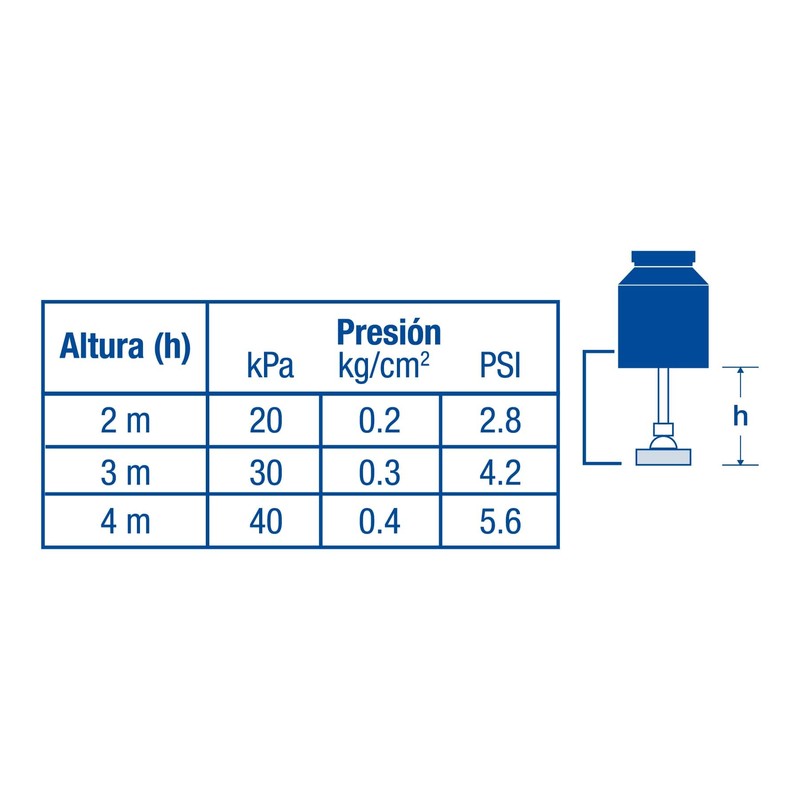Foset Aqua R-504S, Regadera redonda de 3 1/2"