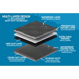 Bulldogology Dog Car Seat Cover for Back Seat 58"x56" Waterproof Dog Car Seat Cover SUV - Car Seat Cover for Dogs - Back Seat Protector for Dog - Dog Hammock for Car, Dog Seat Cover for Truck (Large)