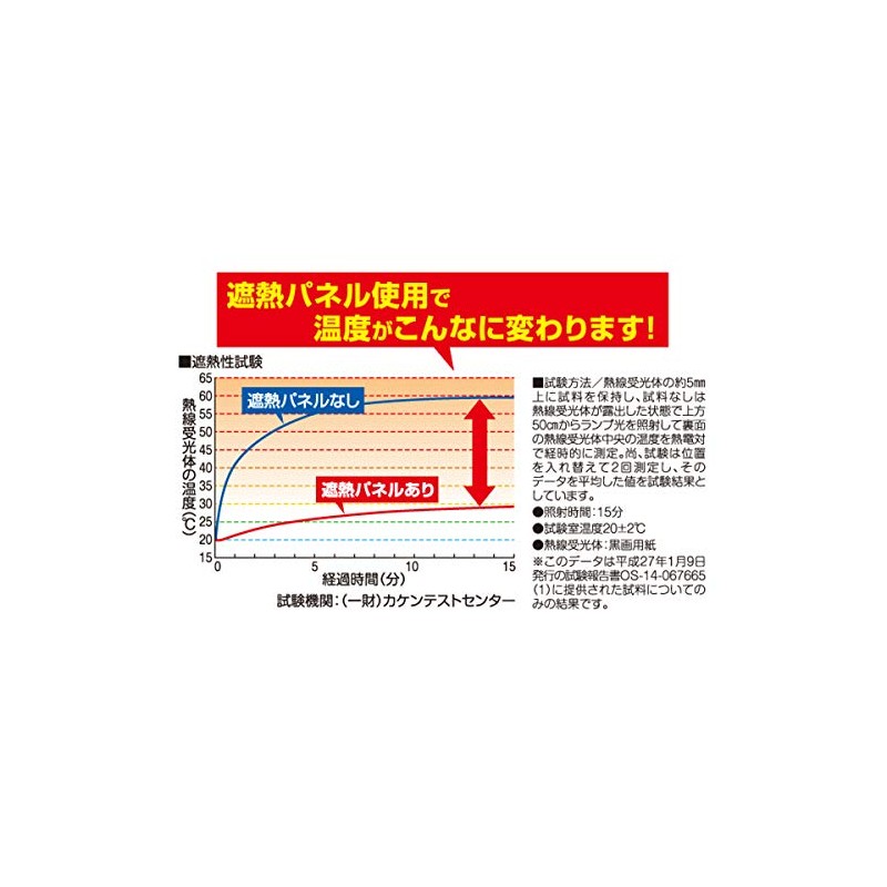 Aimedia Heat Shield Panel for Outdoor Air Conditioning Unit