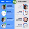 FFP2 Masks Pack of 50 - UKCA certified, controlled supply