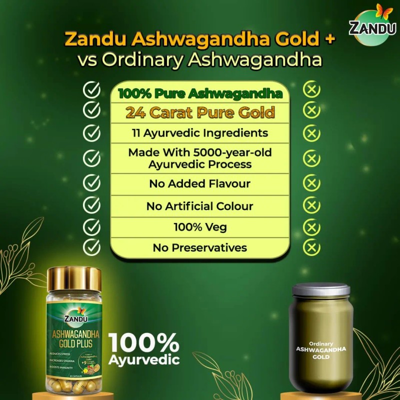 Zandu Ashwagandha Gold Plus 60 Cápsulas