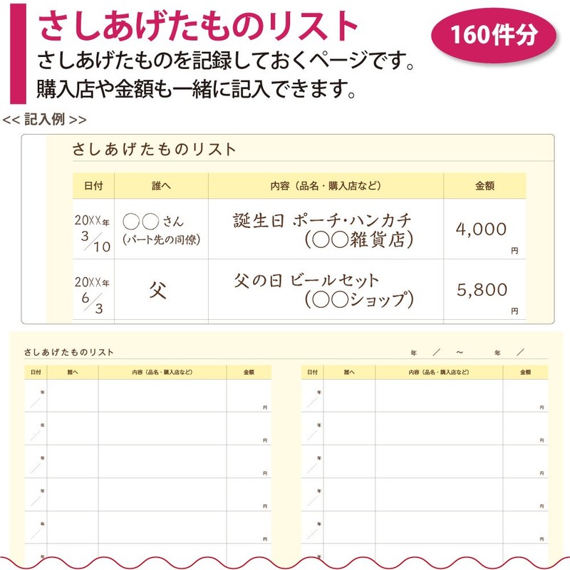 コクヨ ノート 贈答記録をまとめるノート LES-R103