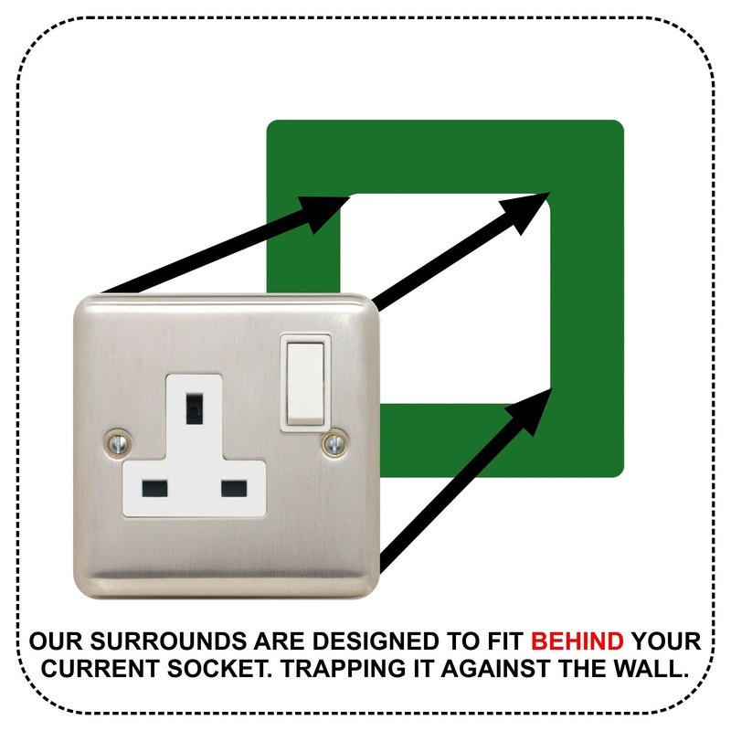 Single Socket Surround | Square | Acrylic Back Panel or