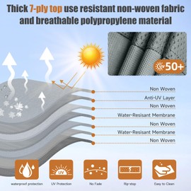 DikaSun Pop Up Folding Camper Cover 16'-18', 7 Layers Equal Breathable UV Resistant Windproof Waterproof RV Cover for Winter Snow