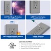 ELEGRP GFCI Outlet 15 Amp, Self-Test GFI Electrical Outlet with