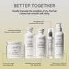 Keune Care Line Vital Nutrition Mask - Moisturizing Mask For