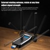 WiFi6 Drahtlose Adapter, mit MU MMO Technologie, Analog AP Funktion