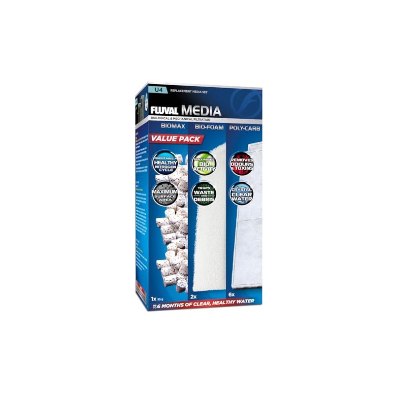 Fluval U4 Media Value Pack