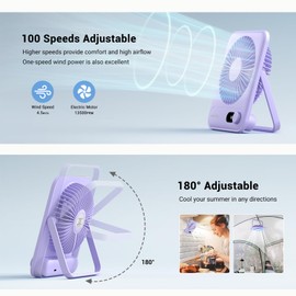 WHATOOK Small Desk Fan Personal Fans: 2000mah 10 Hours Battery Office Quiet Mini Desktop Fan Portable Rechargeable Travel Essentials(Purple)