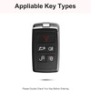 OFF WE GO Car Key Case Key Cover for Land