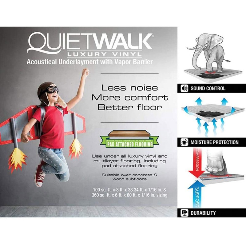 QuietWalk LV Luxury Vinyl, Laminate, or Wood Underlayment (Float, Glue,