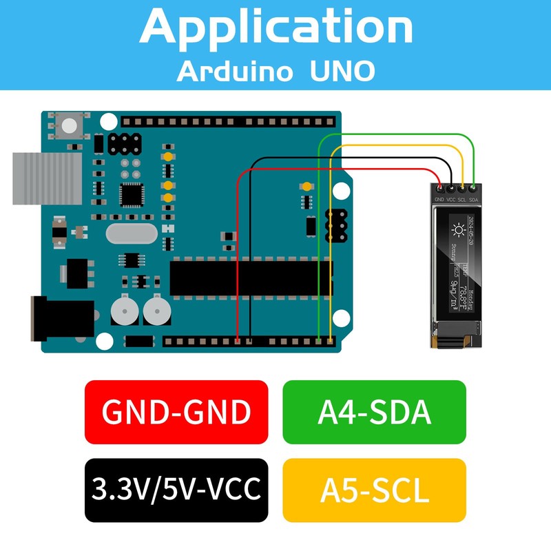 YELUFT 2 Pieces Pre-Soldered 0.91 Inch I2C OLED Display Module