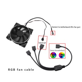 12V 4 PIN RGB Splitter Cable LED Strip Connector, RGB 4 Pin Splitter 1 to 3 Cable 5050 LED Tape Light Connector,Extension Cable for Computer Fan Motherboard(5-12v)(1 to 3)