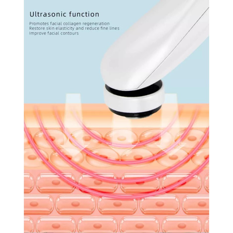 Mini Hifu Rf Ultrasonic Facial Corporal+ Gel