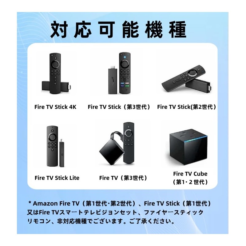 TV Remote Control Replacement Remote Control with Voice Recognition Voice