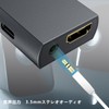 Mayflash PS2 HDMI Converter with 3.5mm Audio Jack Supports Thin