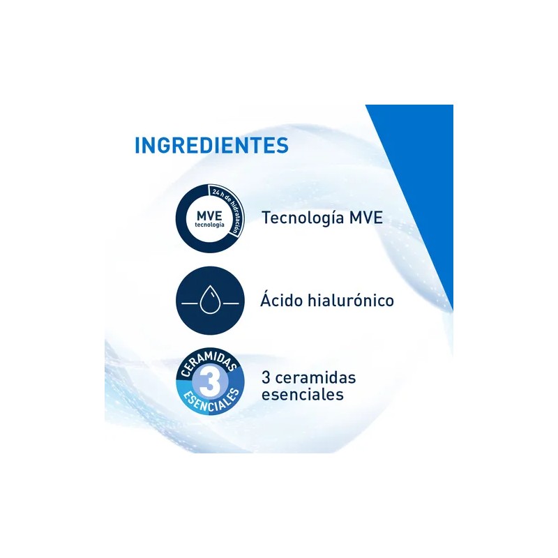 Loción Hidratante Cerave Piel Seca A Muy Seca 473Ml