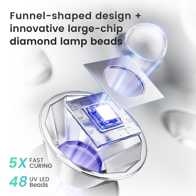 L'UGX 2 in 1 UV LED Nail Lamp, Rechargeable UV