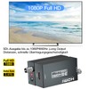 SHUITING HDMI to SDI Converter, HDMI to 3G-SDI/HD-SDI, HDMI Input