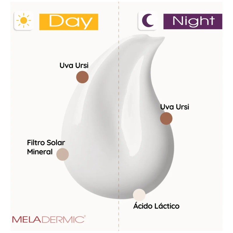 Kit Rutina Facial Despigmentante Meladermic Crema Día Noche Todo Tipo