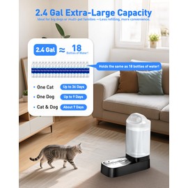 Automatic Dog Water Bowl Dispenser - 2.4 Gal Large Gravity Auto Pet Water Feeder Fountain Waterer with Stainless Steel Bowl & Easy Carry Handle for Large Dog Cat Multi Pet Use, BPA Free, No Leakage