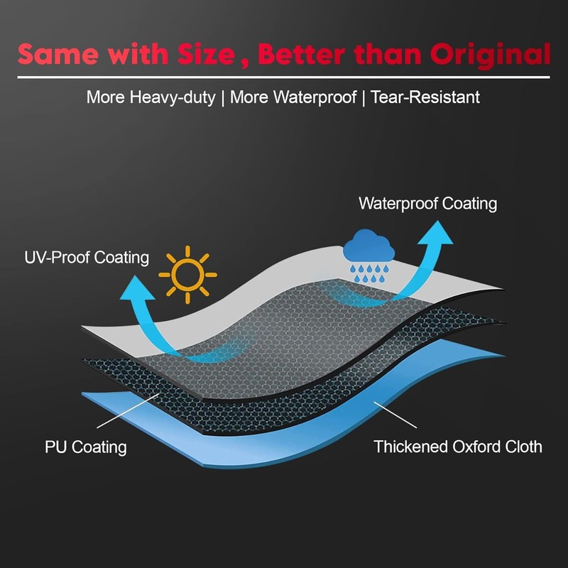 Zettum Outdoor TV Cover 65 Inch – 600D Waterproof Weatherproof