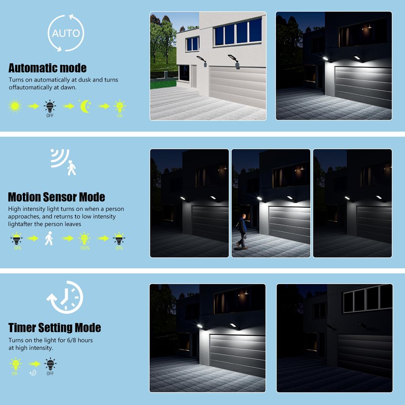 Solar Street Lights Outdoor Waterproof,30000LM Dusk to Dawn Solar Lights
