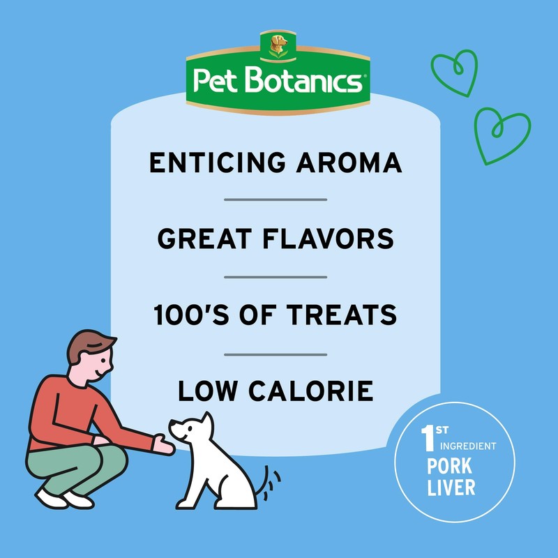 Pet Botanics 4 oz. Pouch Training Rewards Mini Soft &