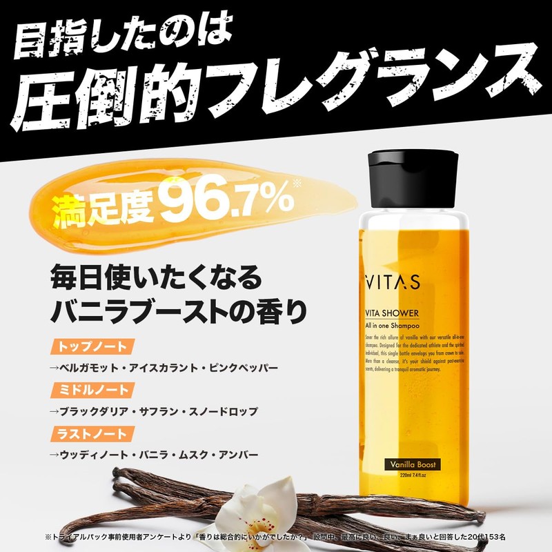 VITAS Vitus Bitus Shower All-in-One Shampoo 220ml Bottle & Frothing