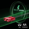 18 AMP 36 Volt Golf Cart Battery Charger for EZGO
