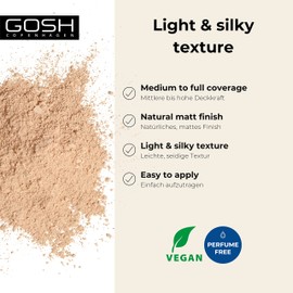 Winter Gosh Copenhagen Minerals 004