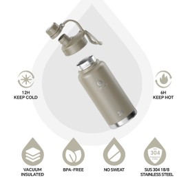 IDEUS Vacuum Insulated Water Bottle, Stainless Steel Double Wall Flask Metal Sports Canteen with Leak-Proof Screw Cap (Celadon, 32oz (950ml))