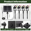 Grinsvalley 2 Set 4 in 1 RGB Solar Landscape Spot