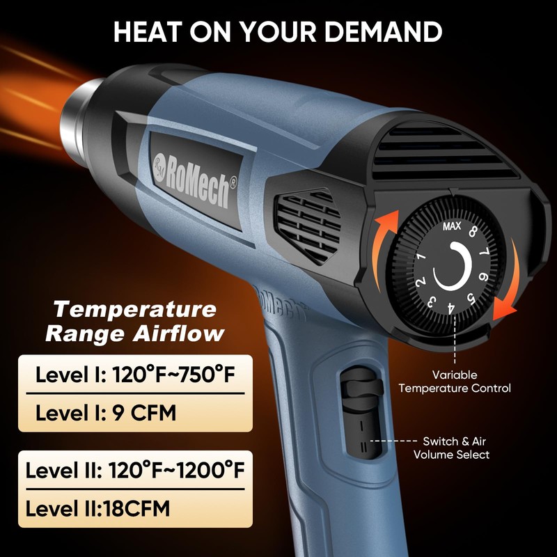 ROMECH 1500W Heavy Duty Heat Gun, Variable Temperature Control Hot