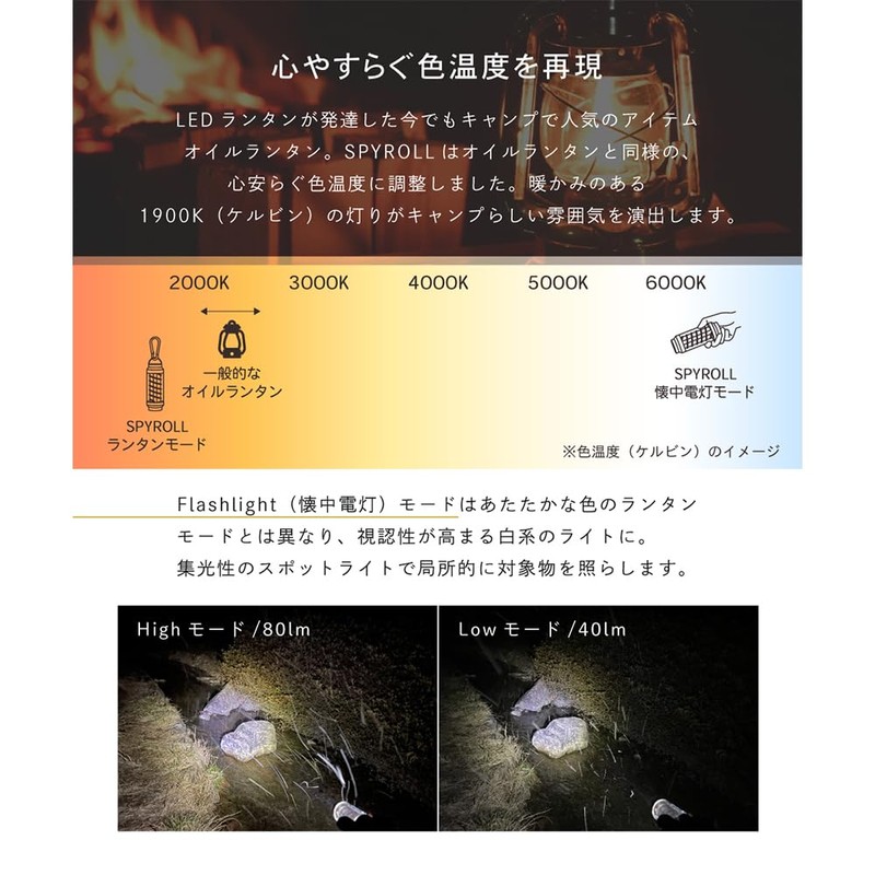 【Comforted by the Flicker of Light】 One Second LED Lantern,