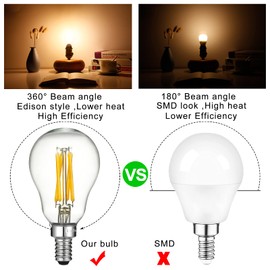 LiteHistory E12 led Bulb dimmable 6W Equal e12 Candelabra Bulb 60 watt A15 LED Bulb for Ceiling Fan,Chandeliers,Wall sconces Warm White 2700K 600LM AC120V Clear 6Pack