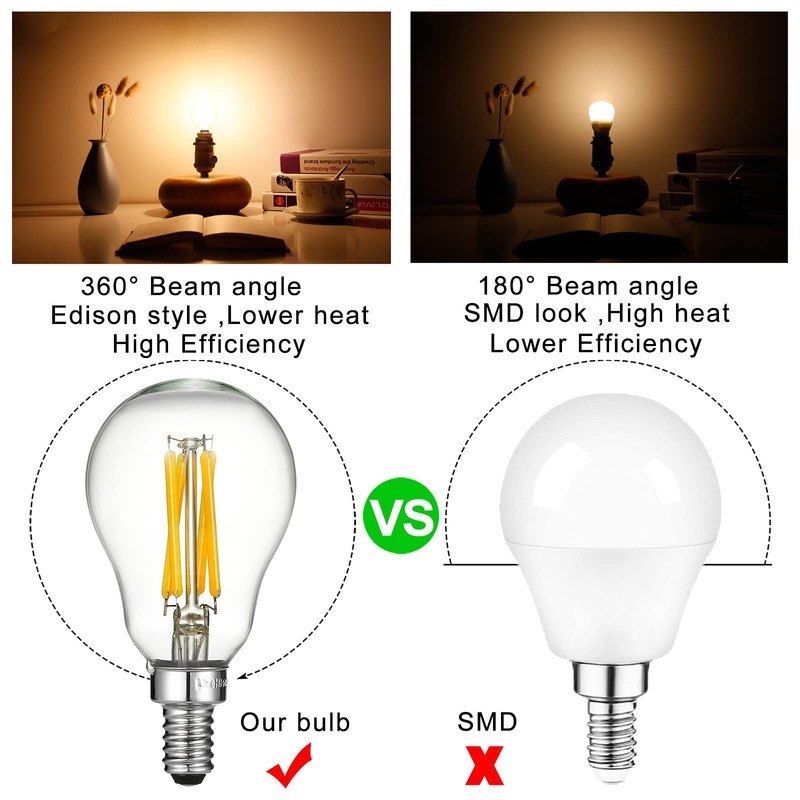 LiteHistory E12 led Bulb dimmable 6W Equal e12 Candelabra Bulb