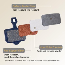 SOMMET Resin and Semi-Metallic Disc Brake Pads fit for Avid Elixir E1 E3 E5 E7 E9 CR er Avid DB DB1 DB3 DB5 Avid XO XX