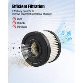 Air Compressor Filter Fit for Ingersoll-Rand 1WF72 4YW07 SS3 Compressor, Air Filter Element Replace 70243712, 2 Pcs