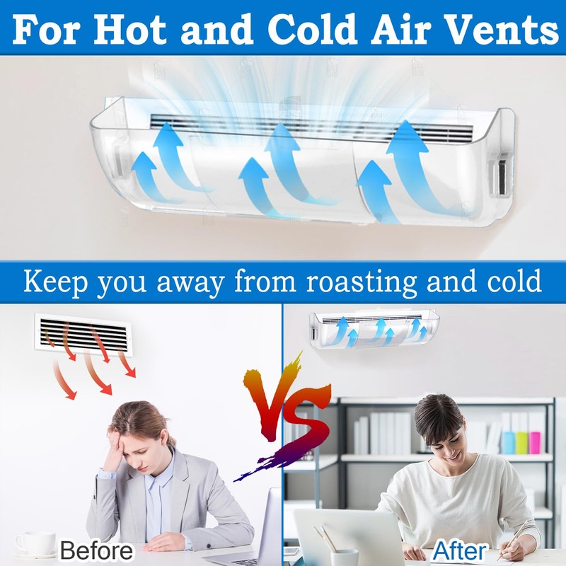 Binazon Heating & Air Vent Deflector for Vents, Sidewall, Ceiling,