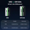 Granicell CR2 3V Lithium Batteries, 4 Pack CR2 Battery 【Non-Rechargeable】