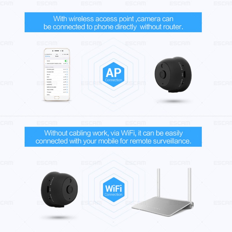 720P Wifi Wireless IP Camera Night Vision Camera with Battery
