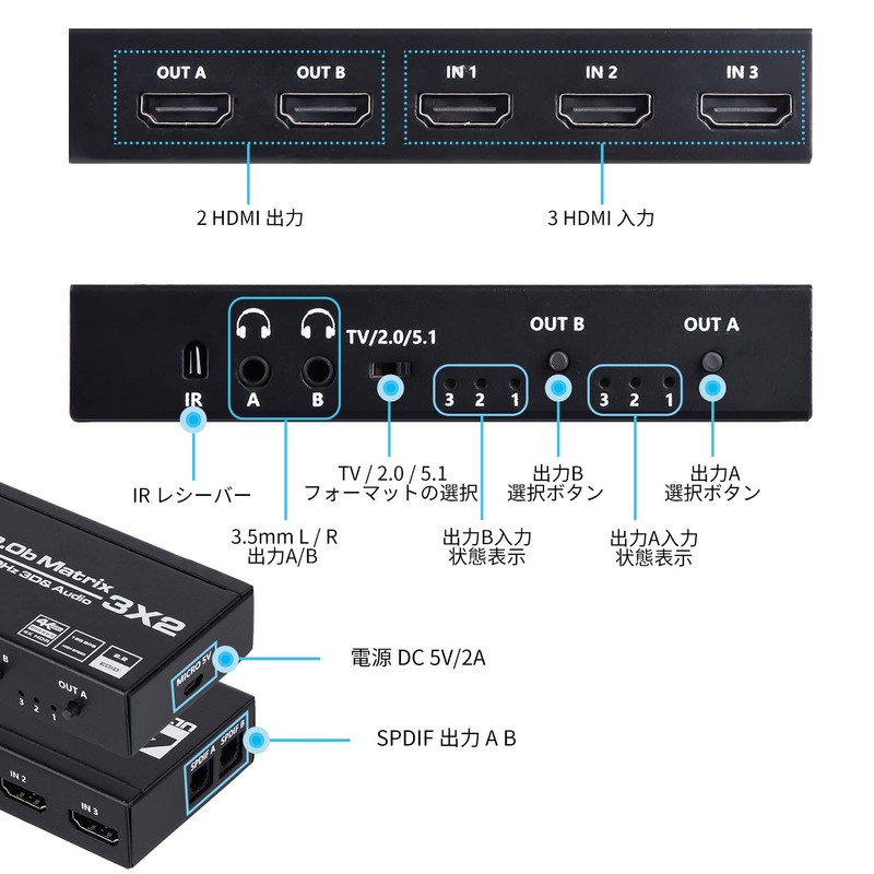 4K HDMI Matrix 3 in 2 Output HDMI Matrix Switcher