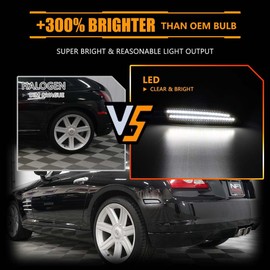 OFFKAT Rear Fender LED Side Marker Lights for 2004-2008 Chrysler Crossfire 4X, Crossfire Smoked Lens Side Bumper Marker Lamps, [Ultra-Bright] White LED Side Markers Turn Signal Lights, 2 PCS