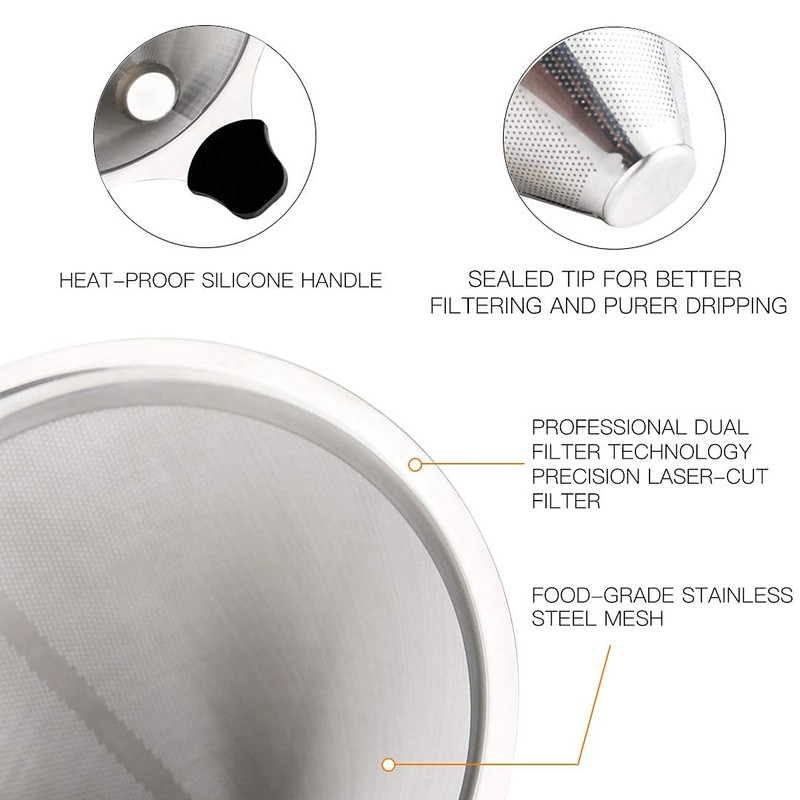 MEICHU Pour Over Coffee Filter 2PCS, Stainless Steel Coffee Filter,